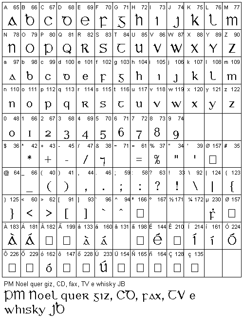 Bunchl� (17770 Bytes)